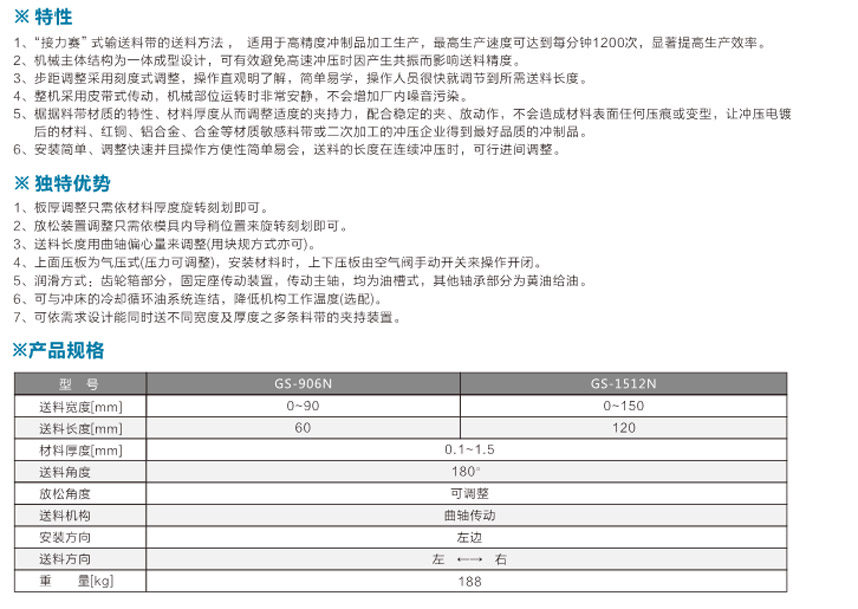 夾式送料機(jī)GA